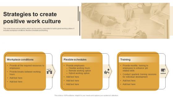Strategies To Create Positive Work Culture Marketing Plan To Decrease Employee Turnover Rate MKT SS V