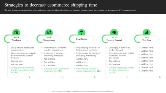 Strategies To Decrease Ecommerce Shipping Time Strategic Guide For Ecommerce
