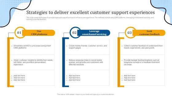 Strategies To Deliver Excellent Customer Support Experiences Enhancing Customer Support