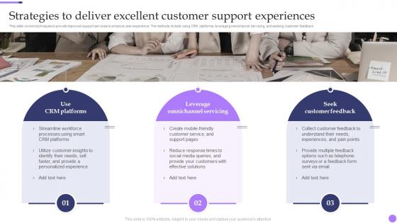 Strategies To Deliver Excellent Customer Support Experiences Valuable Aftersales Services For Building