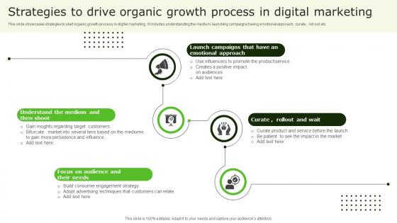 Strategies To Drive Organic Growth Process In Digital Marketing