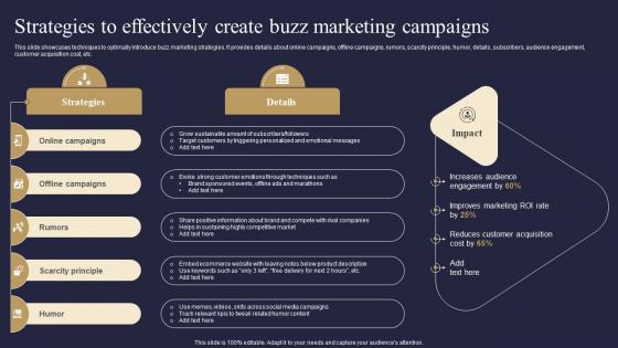 Strategies To Effectively Create Buzz Marketing Campaigns Viral Advertising Strategy To Increase