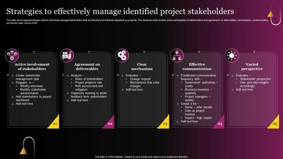 Strategies To Effectively Manage Identified Project Stakeholders