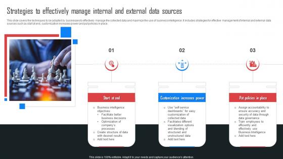 Strategies To Effectively Manage Internal And External Data Sources