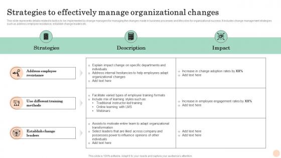 Strategies To Effectively Mastering Transformation Change Management Vs Change Leadership CM SS