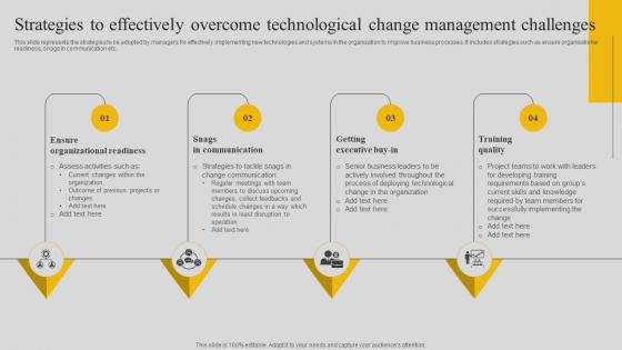 Strategies To Effectively Overcome Technological Change Management Challenges