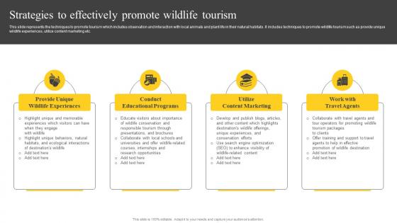 Strategies To Effectively Promote Wildlife Tourism Guide On Tourism Marketing Strategy SS