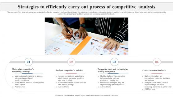 Strategies To Efficiently Carry Out Process Of Competitive Analysis