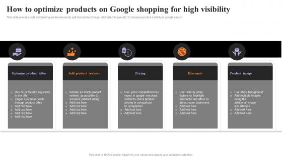 Strategies To Engage Customers How To Optimize Products On Google Shopping For High Visibility