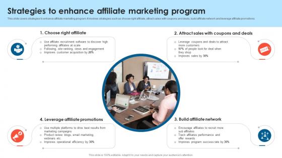 Strategies To Enhance Affiliate Marketing Program B2B Lead Generation Techniques