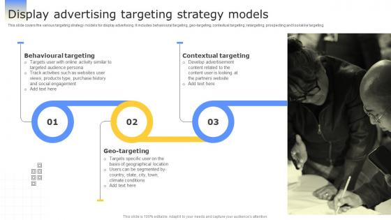 Strategies To Enhance Business Display Advertising Targeting Strategy Models MKT SS V