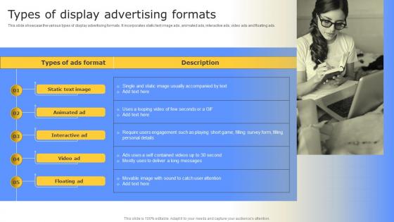 Strategies To Enhance Business Types Of Display Advertising Formats MKT SS V