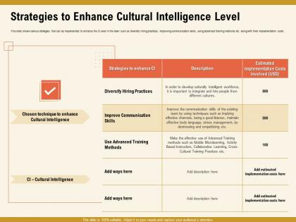 Strategies to enhance cultural intelligence level hiring ppt powerpoint presentation gallery grid