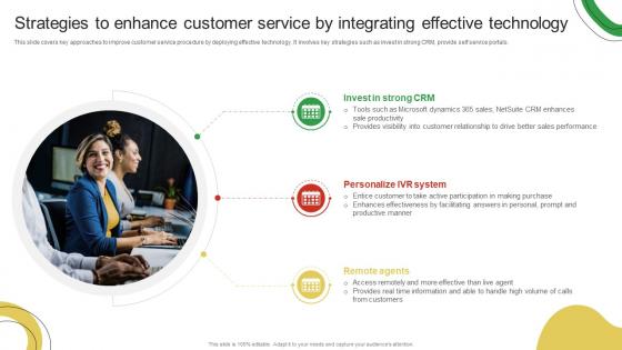 Strategies To Enhance Customer Service By Integrating Guide For Enhancing Food And Grocery Retail