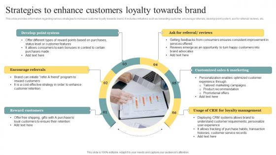 Strategies To Enhance Customers Loyalty Towards Brand Brand Personality Enhancement