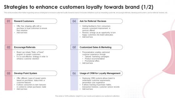 Strategies To Enhance Customers Loyalty Towards Brand Ppt Powerpoint Presentation Show