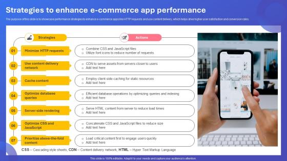Strategies To Enhance E Commerce App Performance