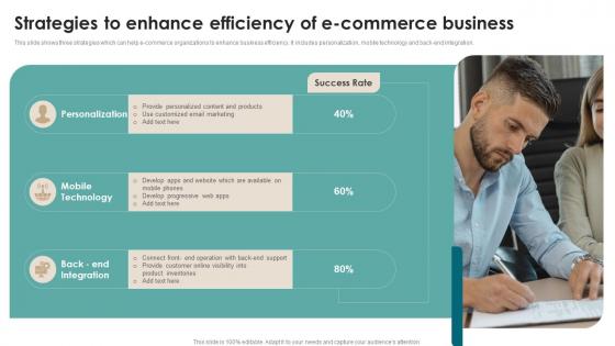 Strategies To Enhance Efficiency Of E Commerce Business