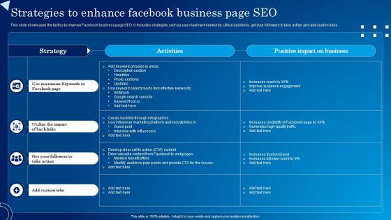 Strategies To Enhance Facebook Business Page Seo