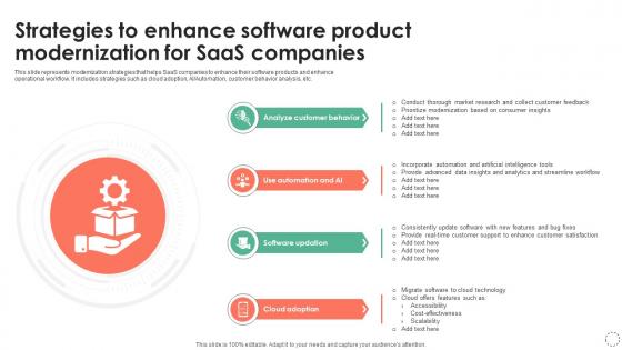 Strategies To Enhance Software Product Modernization For Saas Companies