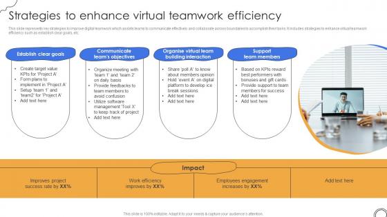 Strategies To Enhance Virtual Teamwork Efficiency