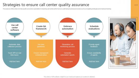 Strategies To Ensure Call Center Quality Assurance