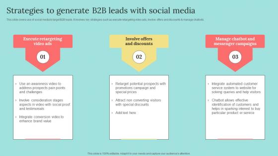 Strategies To Generate B2b Leads With Social Media B2b Marketing Strategies To Attract