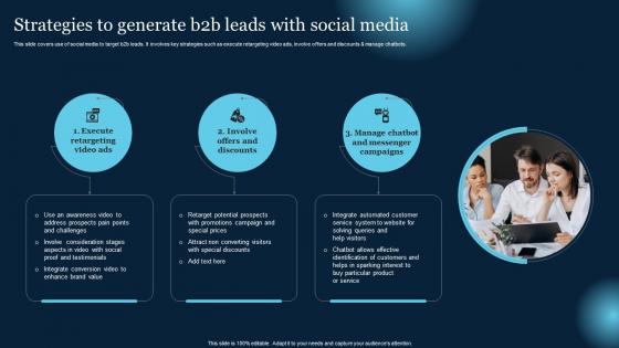 Strategies To Generate B2B Leads With Social Media Effective B2B Lead