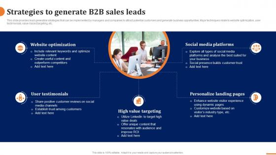Strategies To Generate B2b Sales Leads How To Build A Winning B2b Sales Plan