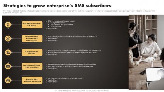 Strategies To Grow Enterprises Sms Subscribers SMS Marketing Techniques To Build MKT SS V