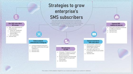 Strategies To Grow Enterprises SMS Subscribers Text Message Marketing Techniques To Enhance MKT SS