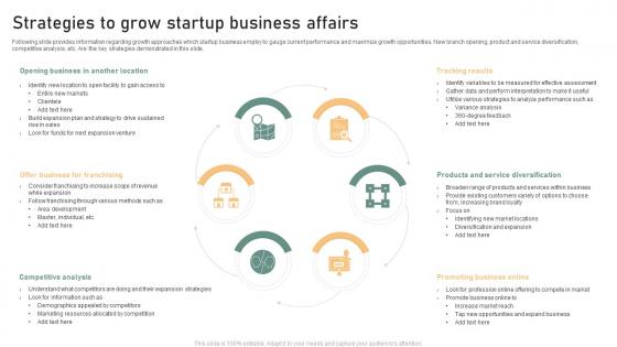 Strategies To Grow Startup Business Affairs