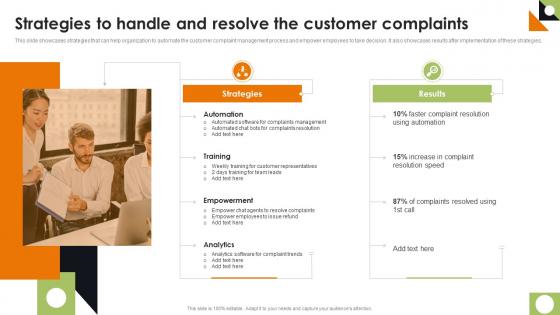 Strategies To Handle And Resolve The Customer Complaints