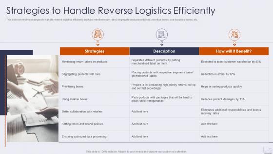 Strategies to handle reverse logistics improving logistics management operations