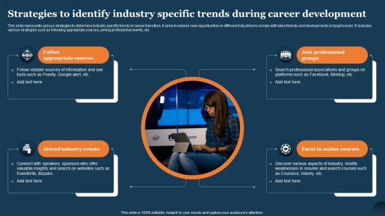 Strategies To Identify Industry Specific Trends During Career Development