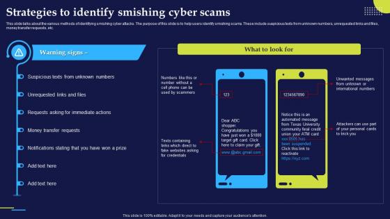 Strategies To Identify Smishing Cyber Scams Phishing Attacks And Strategies