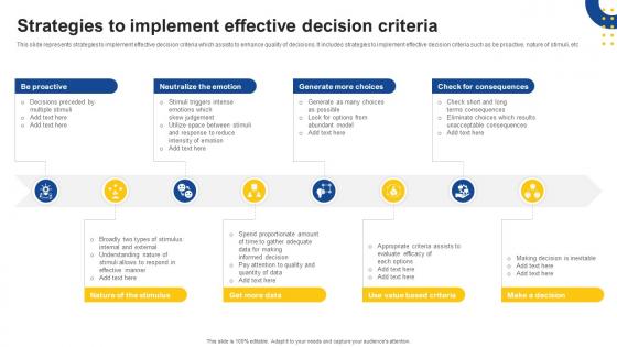 Strategies To Implement Effective Decision Criteria