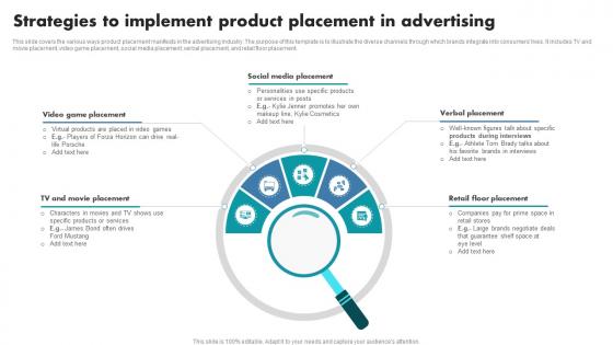 Strategies To Implement Product Placement In Advertising