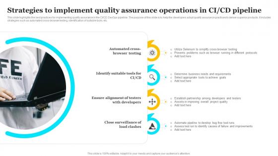 Strategies To Implement Quality Assurance Operations In CI CD Pipeline