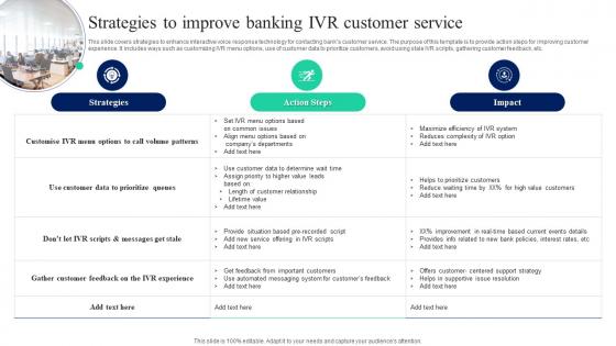 Strategies To Improve Banking IVR Customer Implementation Of Omnichannel Banking Services