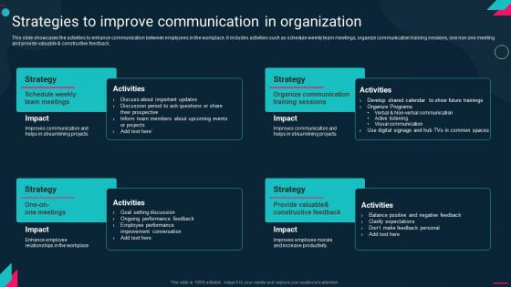 Strategies To Improve Communication In Organization Employee Engagement Action Plan