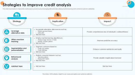 Strategies To Improve Credit Analysis Storyboard SS