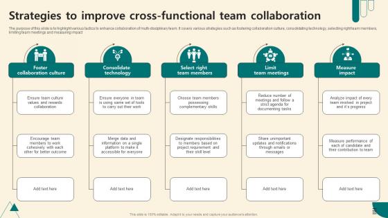 Strategies To Improve Cross Functional Team Collaboration