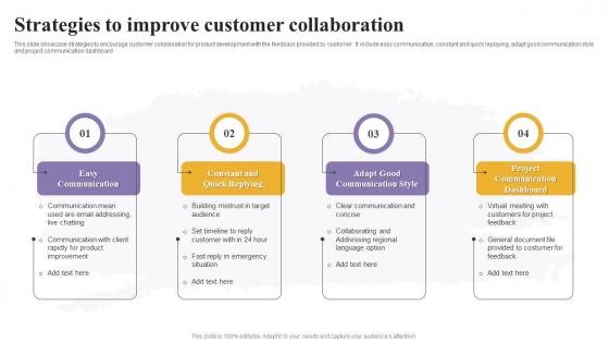 Strategies To Improve Customer Collaboration