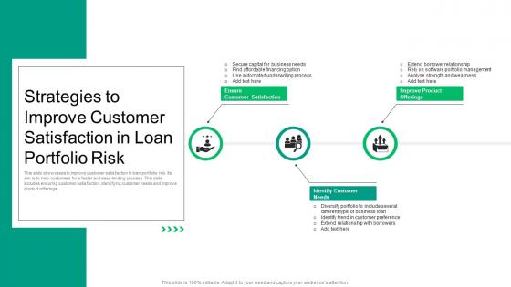 Strategies To Improve Customer Satisfaction In Loan Portfolio Risk