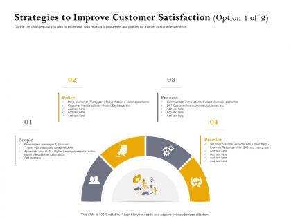Strategies to improve customer satisfaction policy ppt infographics