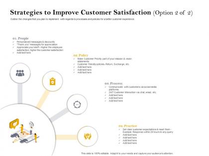 Strategies to improve customer satisfaction practice ppt powerpoint infographics