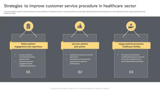 Strategies To Improve Customer Service Procedure In Healthcare Sector