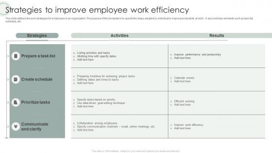 Strategies To Improve Employee Work Efficiency