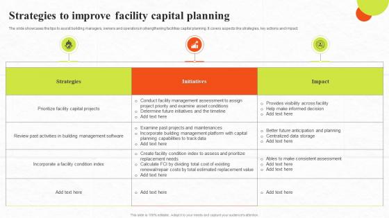 Strategies To Improve Facility Capital Planning